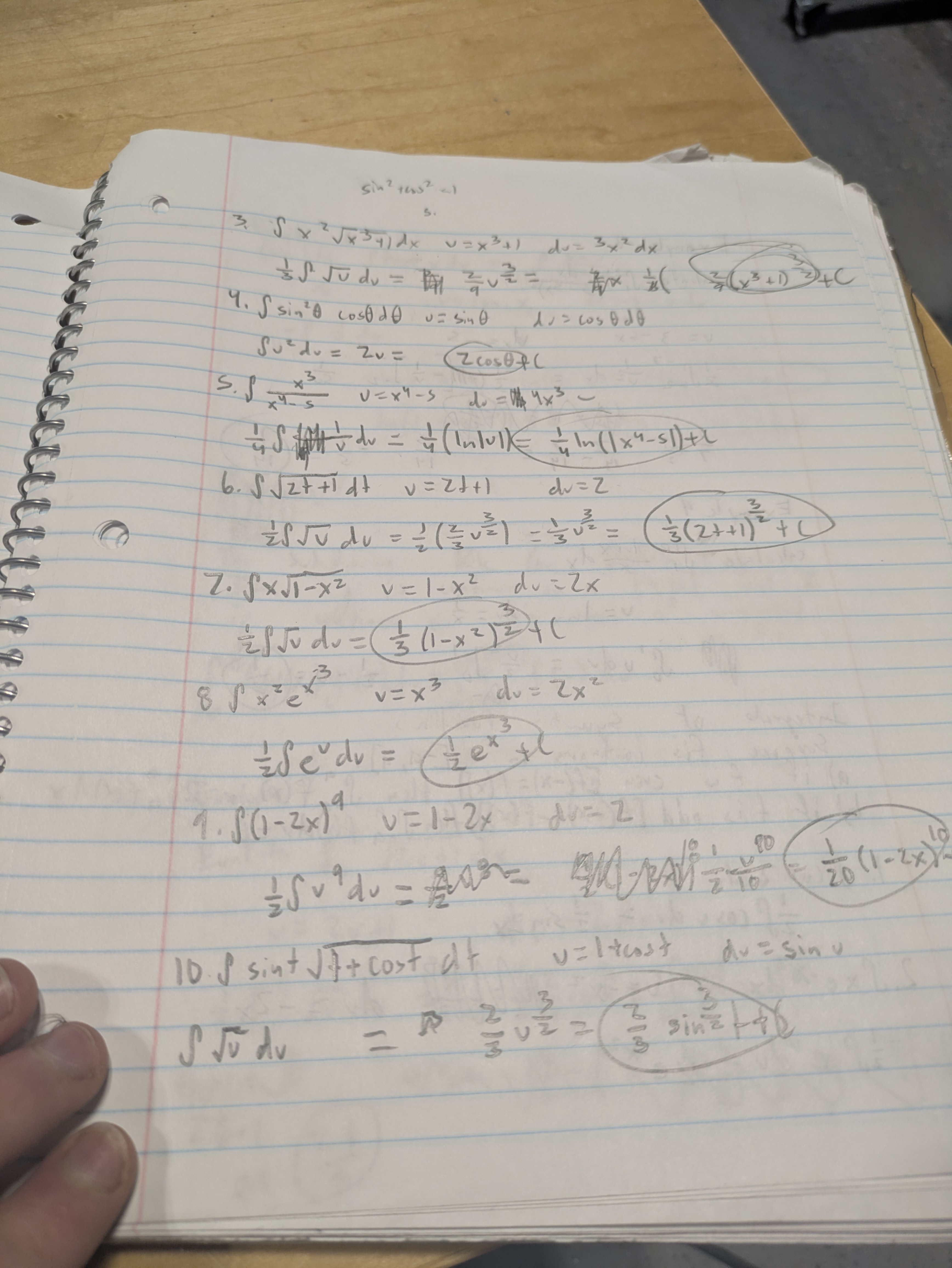 standard implicit integrations